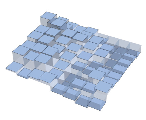 Realization of 8 x 8 Gaussian histogram with 2D Laplace Green's function