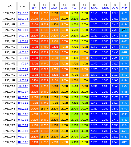 \begin{figure}
\begin{center}%
\epsfig{file={Figures/Color}/IPP/html_ping_uu_36.eps,%
width=\textwidth} %
\end{center}%
%
\end{figure}