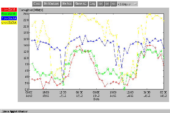 \begin{figure}
\begin{center}%
\epsfig{file={Figures/Color}/IPP/plot_uu_conn_sara_zam.eps,%
width=\textwidth} %
\end{center}%
%
\end{figure}