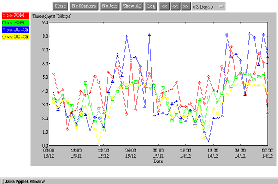 \begin{figure}
\begin{center}%
\epsfig{file={Figures/Color}/IPP/plot_ipp_conn_fom_uu.eps,%
width=\textwidth} %
\end{center}%
%
\end{figure}