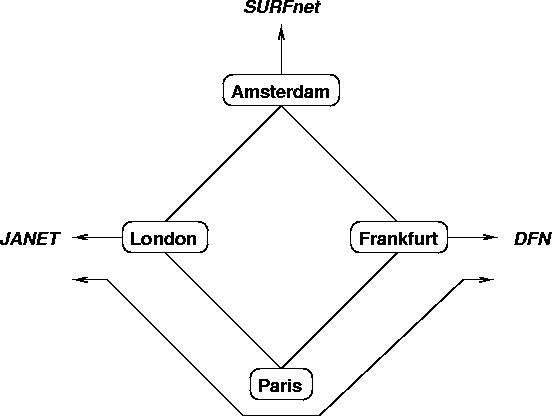 \begin{figure}
\begin{center}%
\epsfig{file=Figures/setup_ten.eps,%
width=\textwidth} %
\end{center}%
%
\end{figure}